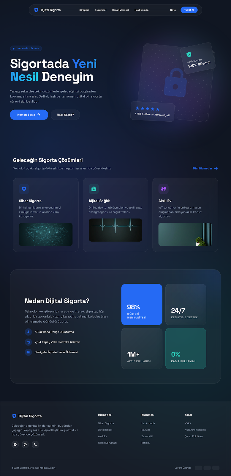 Modern Dijital Sigorta Anasayfa Variant 1